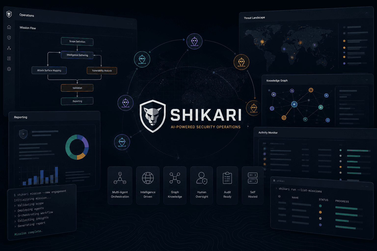 Shikari preview
