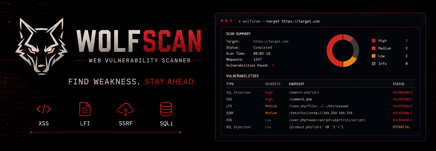 wolfscan preview